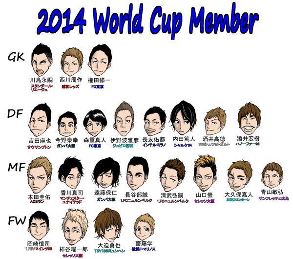 ワールドカップ2014 ブラジル大会 日本代表メンバーイラスト